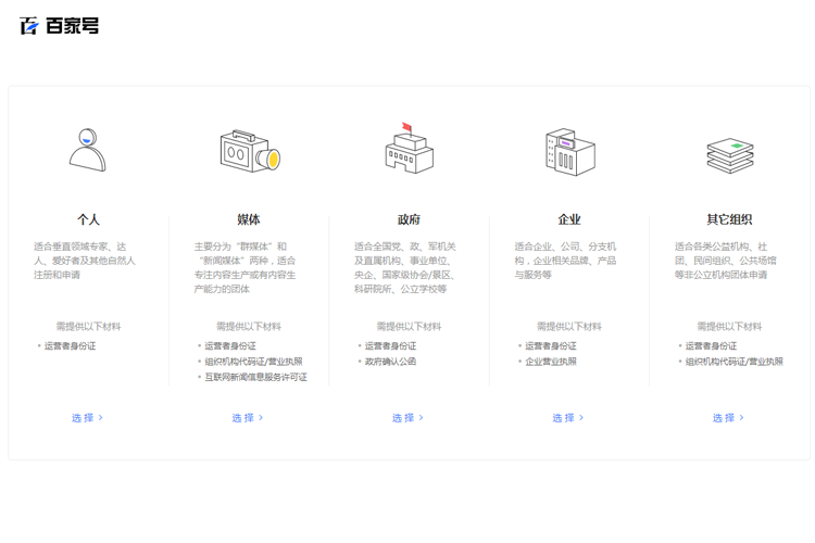 企業(yè)如何從零開始運(yùn)營一個百家號？